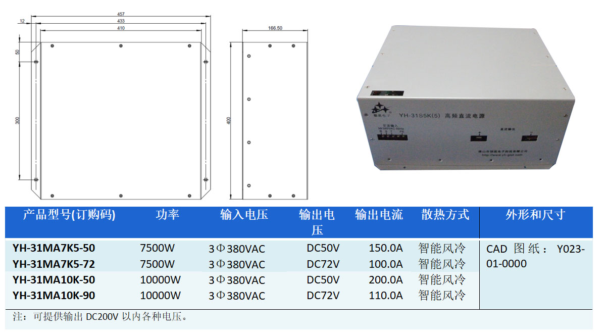 7.5KW-10.0KW直流驱动电源