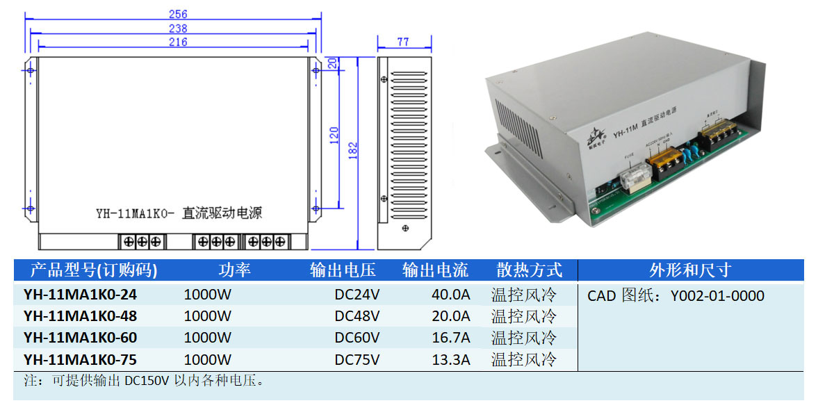 1000W直流驱动电源