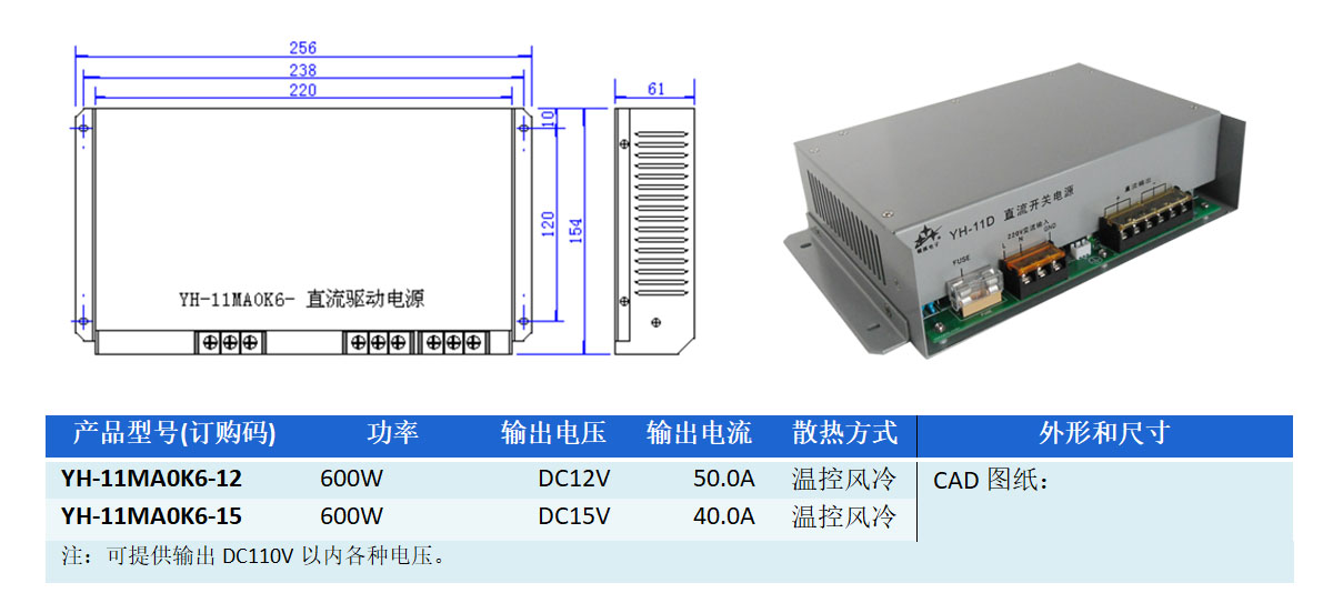600W直流驱动电源