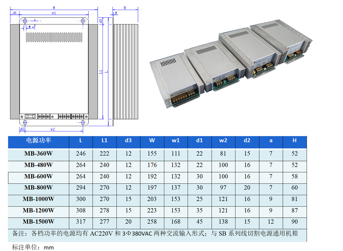 360W~1400W
