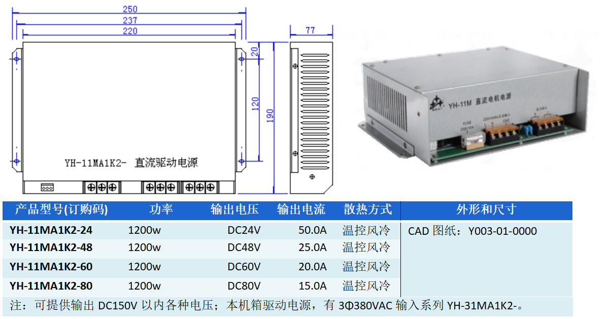 1.2KW直流驱动电源