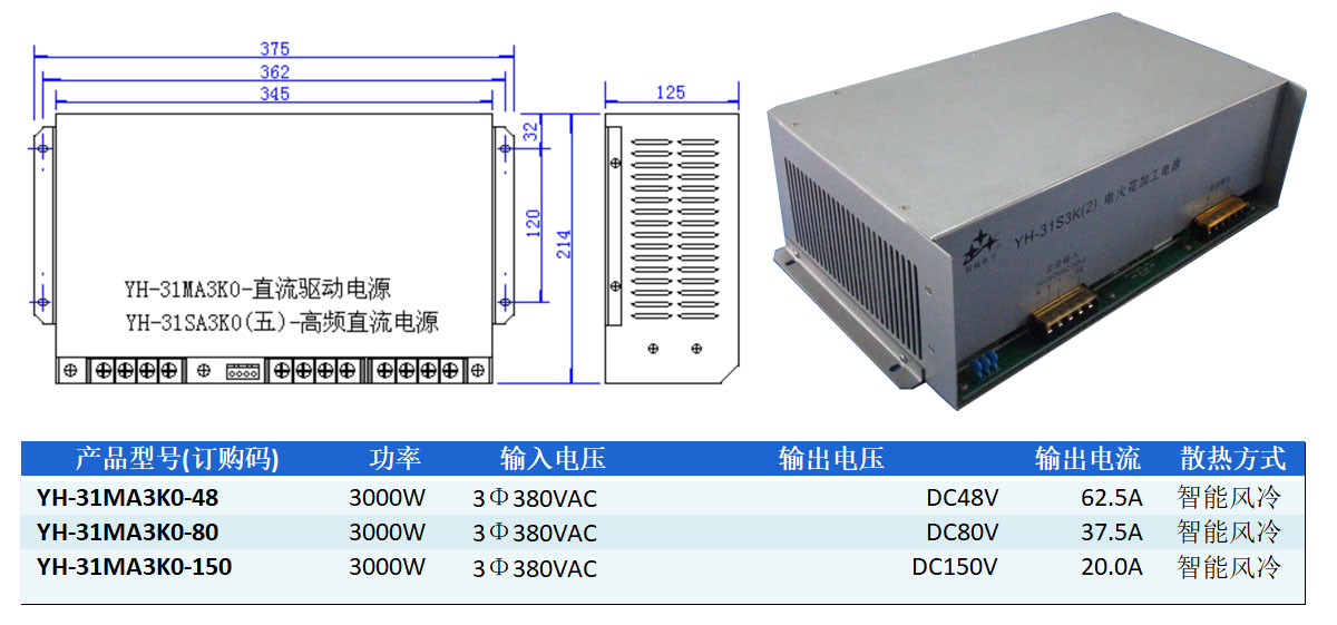 3.0KW直流驱动电源