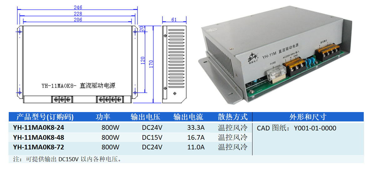 800W直流驱动电源