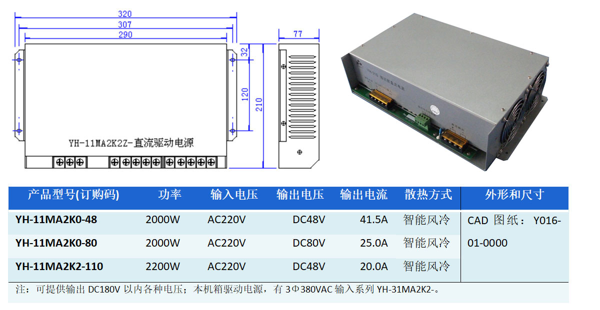 2.0KW-2.2KW直流驱动电源