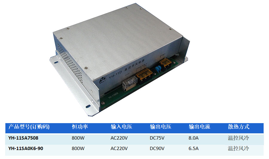 800W线切割高频直流电源
