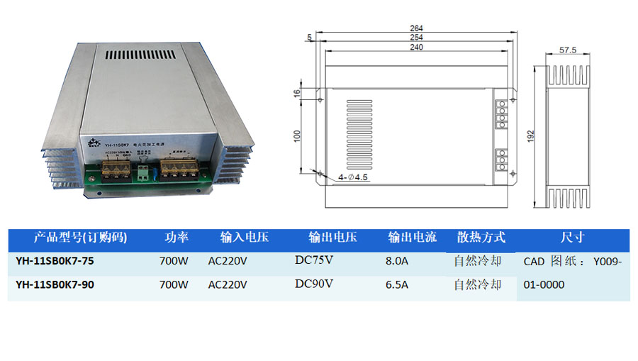 700W线切割高频直流电源（无风扇）