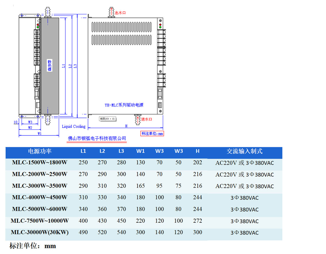 MLC系列直流驱动电源(壁挂式)