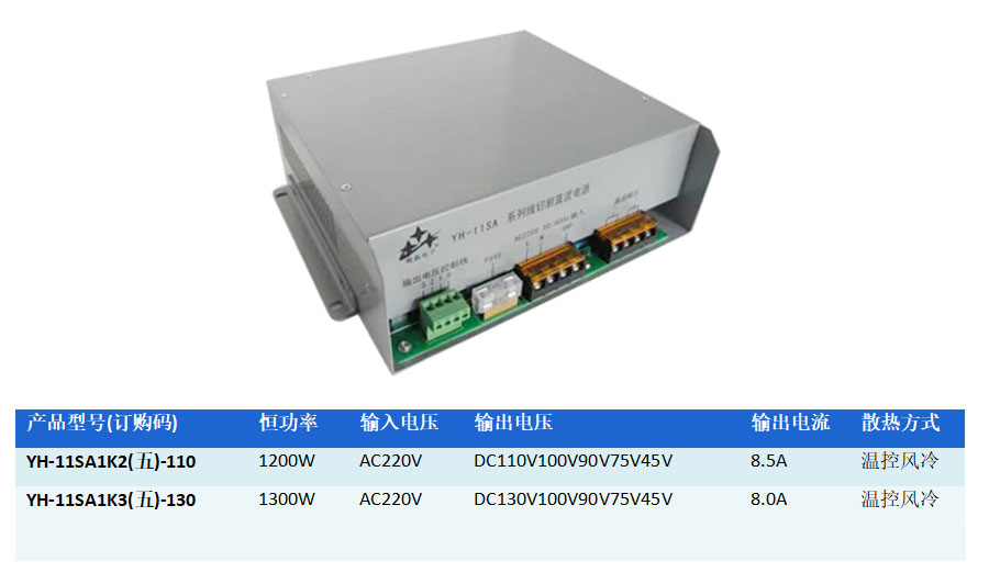 1200W线切割高频直流电源